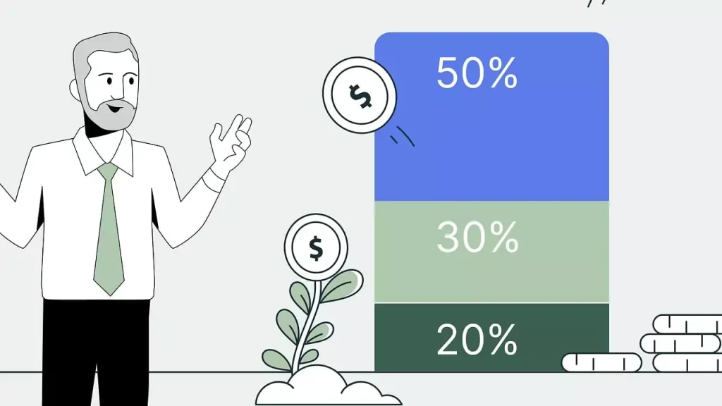 50/30/20 Budget for Smart Money Habits